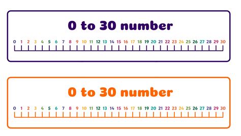 Printable Number Line 1 30