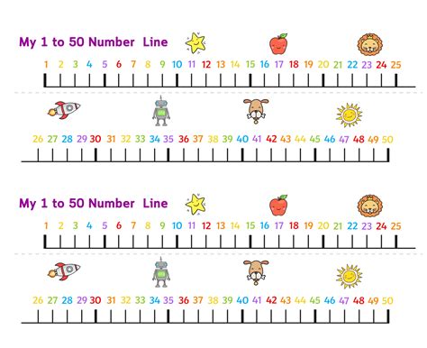 Printable Number Line 1-50