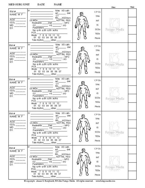 Printable Nurse Brain Sheet 5 Patients