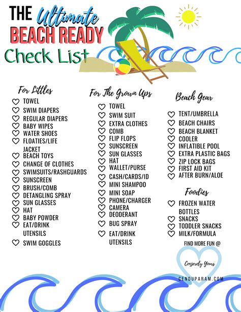 Printable Packing List For Beach Vacation