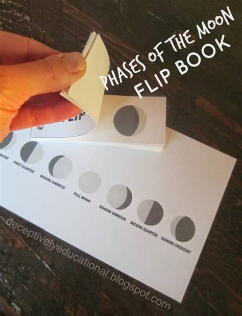 Printable Phases Of The Moon Flip Book Template