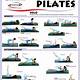 Printable Pilates Workout
