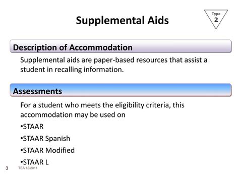 Printable Staar Supplemental Aids