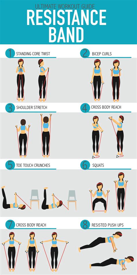 Printable Stretch Band Exercises