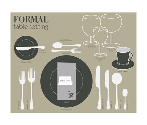 Printable Table Setting Template