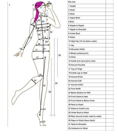 Printable Tailor Measurement Chart