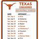 Printable Texas Longhorns Football Schedule