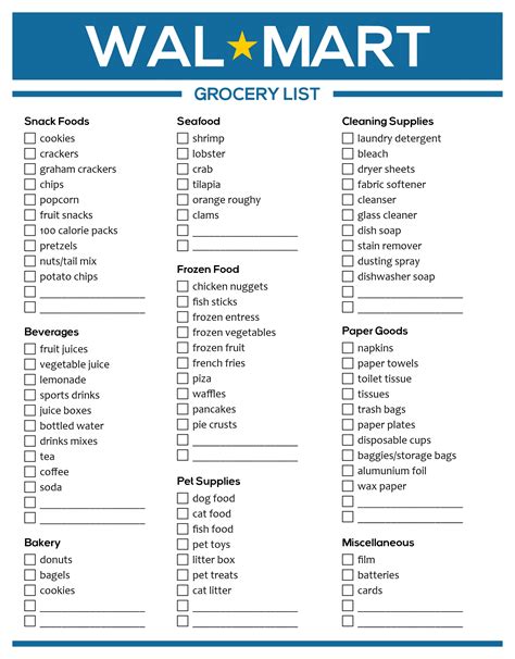 Printable Walmart Shopping List By Aisle