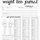 Printable Weight Loss Journal Ideas
