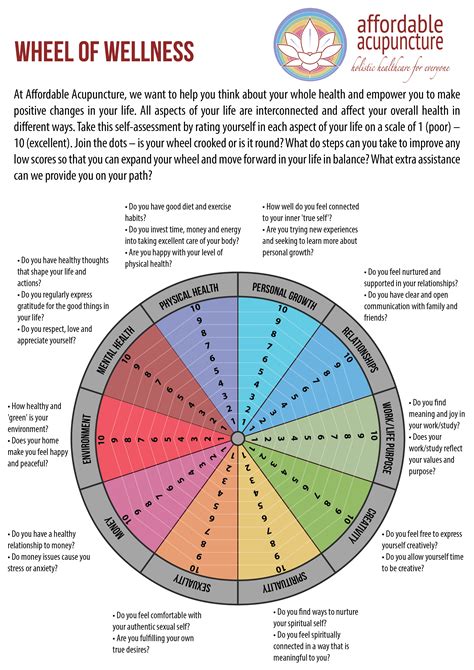Printable Wellness Wheel Worksheet Pdf