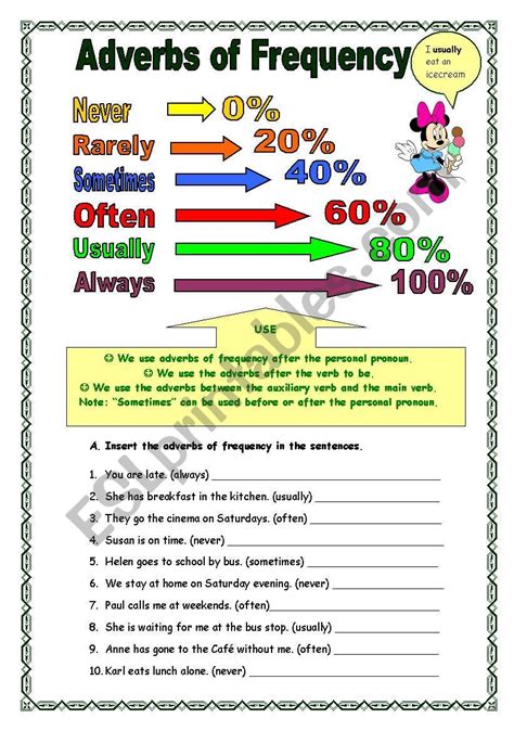 Printable Worksheets Adverbs Of Frequency Worksheets For Kids