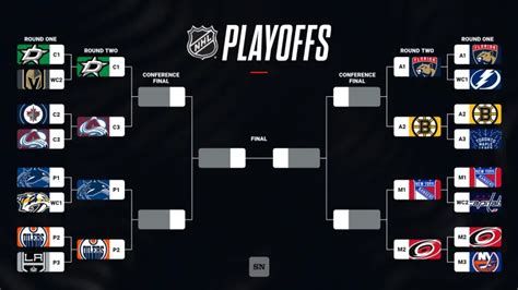 Printable 2024 Nhl Playoff Bracket