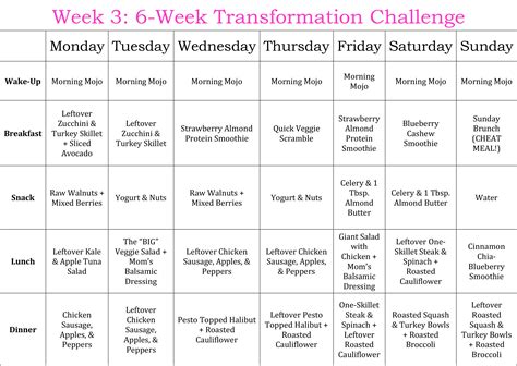 Printable 6 Week Body Makeover Type A Meal Plan