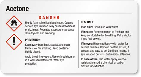 Printable Acetone Label