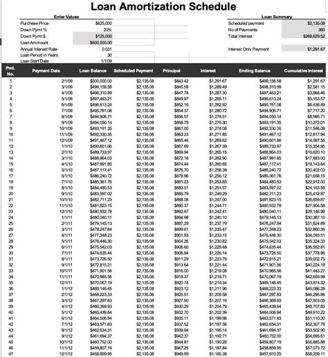 Printable Amortization Schedule Excel