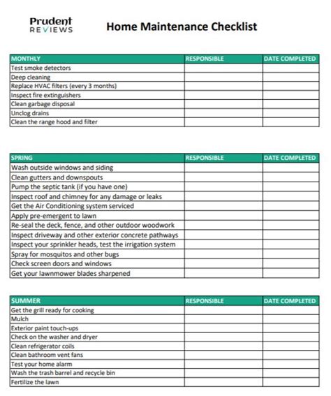 Printable Apartment Maintenance Checklist Template