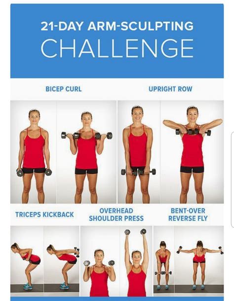 Printable Arm Exercises With Weights