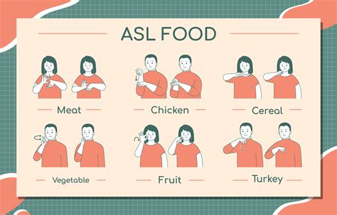 Printable Asl Food Signs