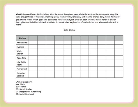 Printable Autism Lesson Plan Template