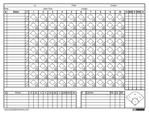 Printable Baseball Scorecard With Pitch Count