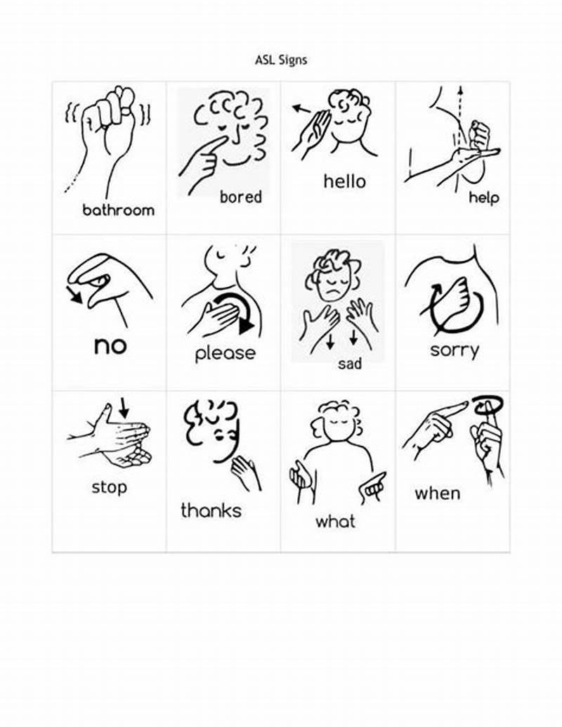 Printable Basic Sign Language Words