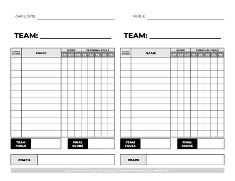 Printable Basketball Score Sheet Free