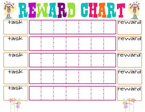 Printable Behavior Charts For Home Pdf