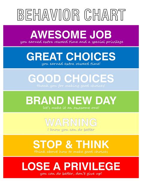 Printable Behavior Clip Chart For Home For Each Kid