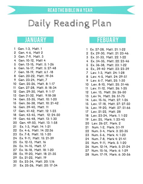 Printable Bible Reading Plans For One Year