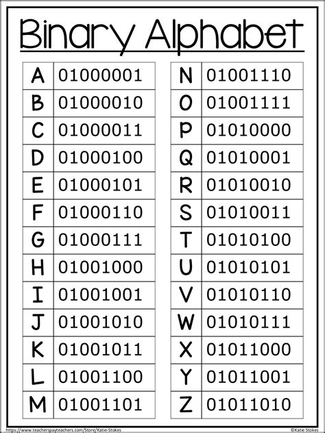 Printable Binary Code Alphabet
