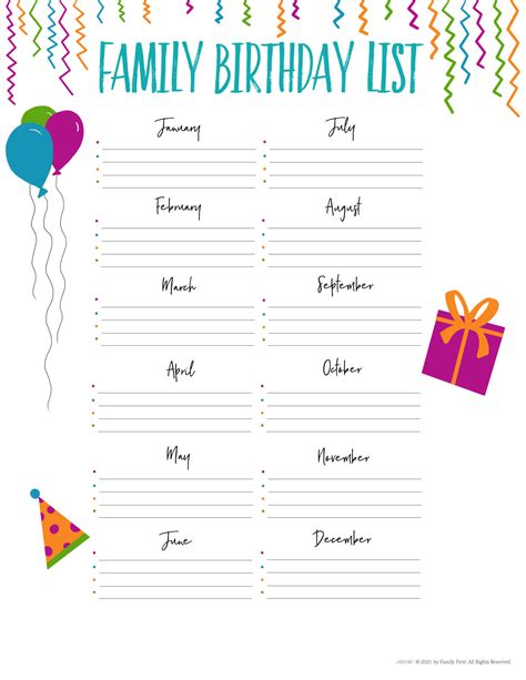 Printable Birthday List Template