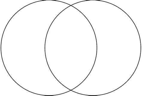 Printable Blank Venn Diagram