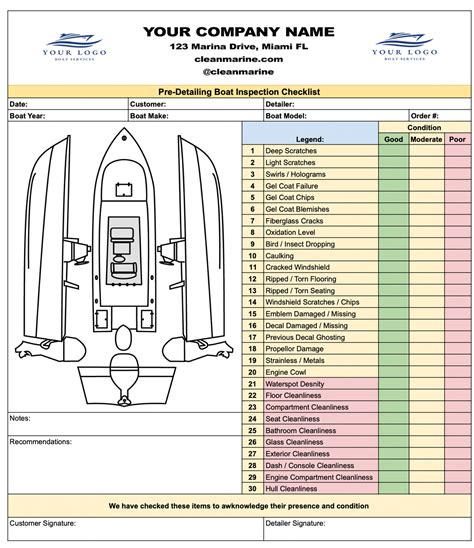 Printable Boating Checklist Template