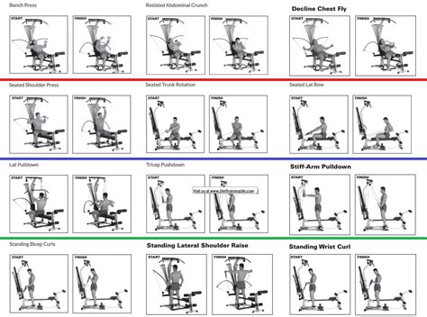 Printable Bowflex Workout Chart Free Download