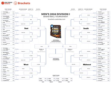 Printable Bracket With Records