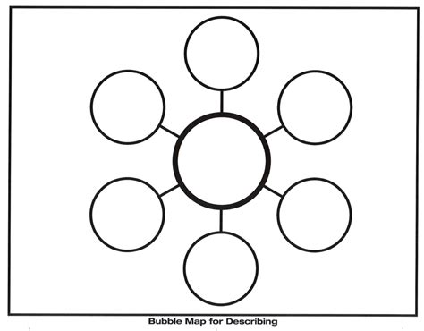 Printable Bubble Map