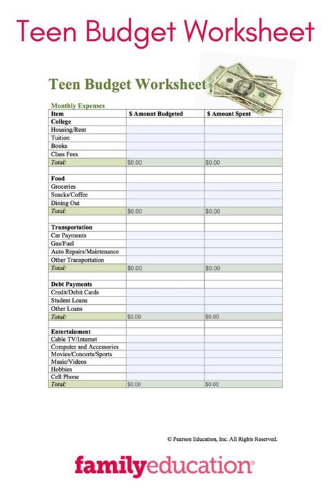 Printable Budget For Teenager Worksheet
