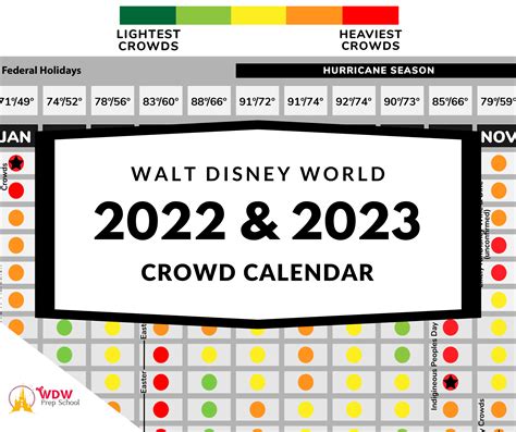 Disneyland Crowd Calendar January 2020 Calendar Template Printable