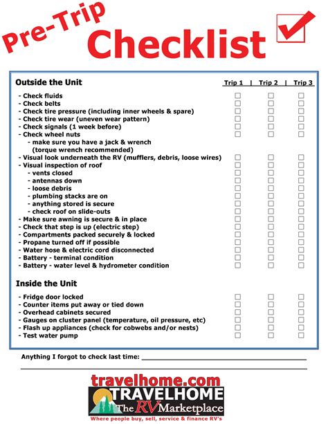Printable Cdl Pre Trip Inspection Cheat Sheet