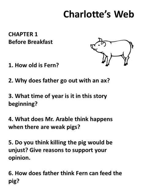 Printable Charlotte's Web Questions And Answers Pdf