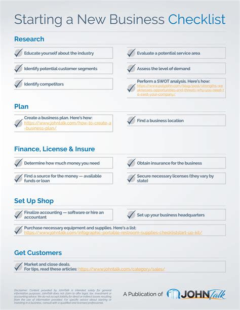 Printable Checklist For Starting A Business