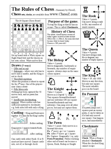 Printable Chess Rules