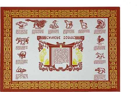 Printable Chinese Zodiac Placemat