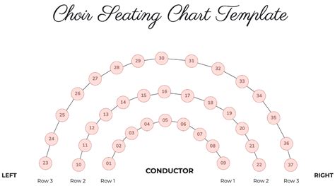 Printable Choir Seating Chart Template