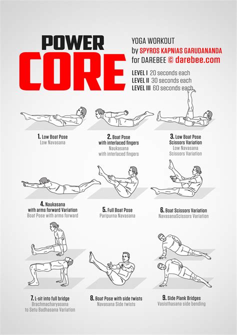 Printable Core Strengthening Exercises