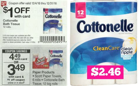 Printable Cottonelle Coupons