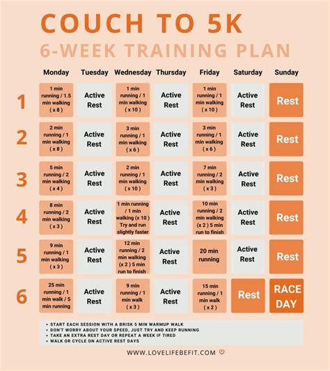 Printable Couch To 5k Program