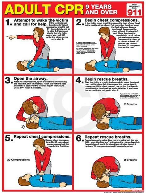 Printable Cpr Card American Heart Association