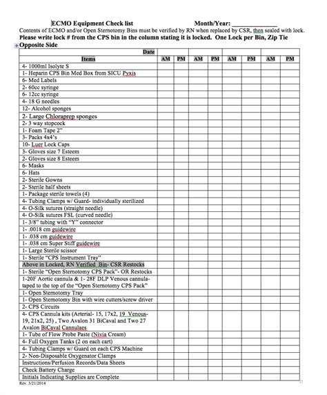 Printable Crash Cart Checklist Template