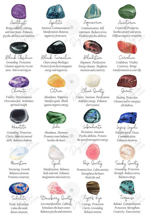 Printable Crystal Meanings